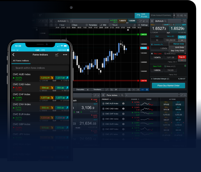 The Ultimate Guide to Forex Trading Courses 1968762594 The Ultimate Guide to Forex Trading Courses 1968762594